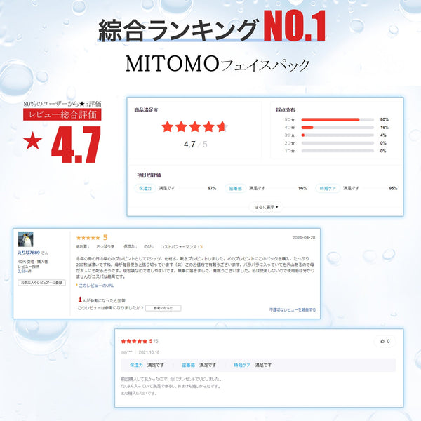 MITOMO 日本製肌サプリエッセンスマスク CQ/100個セット - 肌に潤いを与える日本製マスクパック【HSSS00303-A-5x010】
