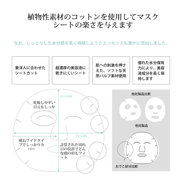 MITOMO <日本製＞福袋200枚 シートマスク- 美友。革新的スキンケアで革命！安心・安全な日本製成分で肌トータルケア【LBML000200】