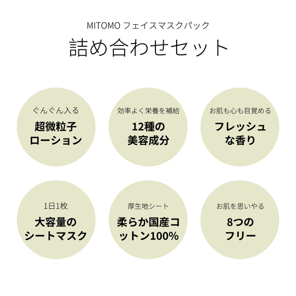 <日本製＞スキンケア保湿バラエティーセット：8枚入りで肌荒れ改善美容フェイスマスクセット-B(8枚)●4タイプ【TKHB0001F-02-008】