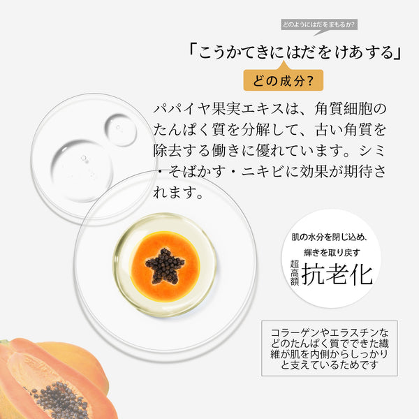 MITOMO ナチュラルパパイヤ清潔感フェイシャルエッセンスマスク- パパイヤの清潔感で美しい肌に！天然パパイヤを贅沢に使用したフェイシャルエッセンスマスク【MTSS00512-B-5Jx003】