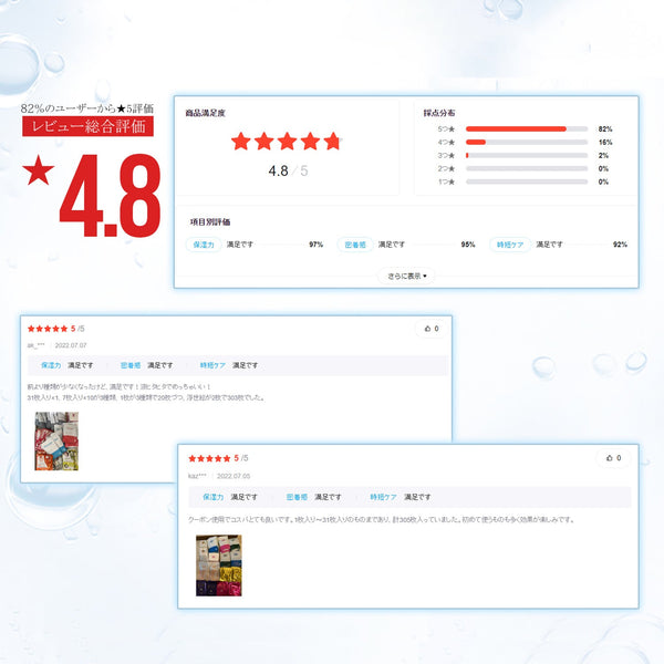 MITOMO  <日本製＞　CICA コラーゲンウィークリーフェイスマスクパック3コンボセット - コラーゲンでハリと弾力を！週1回のスキンケアで潤いとツヤ肌へ！【TMCC00001-01-100】