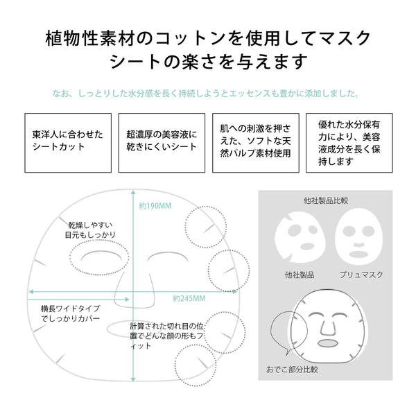 MITOMO <日本製＞ ヒアルロン酸シカ ウィークリー マスクパック 7 - 日本製の高品質基準に基づいた信頼性抜群の保湿マスク【CCSA00001-B-100】