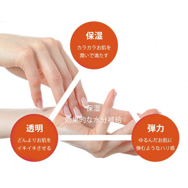 <日本製＞Vita レチノール シカ 美容液- 肌再生と鎮静効果！ハリと弾力を与える美容液　【CCSS00001-D-050】