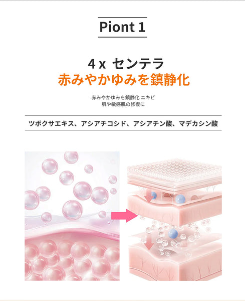 レチノールシカ フェイスマスク＋美容液セット｜CICA×レチノールでハリと潤いを集中ケア【LIMIT-CC050+CC027】