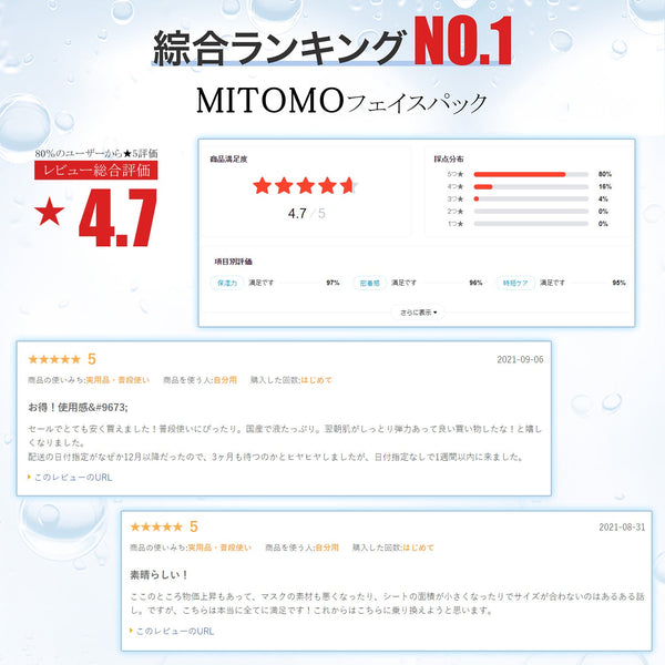 MITOMO <日本製＞ナチュラルパパイヤ清潔感フェイシャルエッセンスマスク/100枚- パパイヤの清潔感で美しい肌に！天然パパイヤを贅沢に使用したフェイシャルエッセンスマスク【MTSS00516-B-5x010】