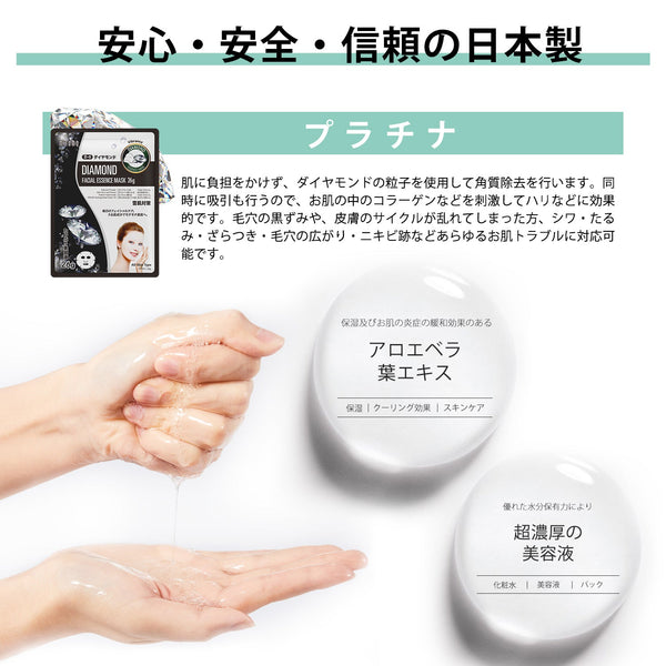 MITOMO  /スキンケア美容フェイスマスクセット/12枚入り/肌荒れ改善：高濃度保湿成分で潤い補給、柔らかな肌へ導く <日本製＞　【TKMT00006-08-012】