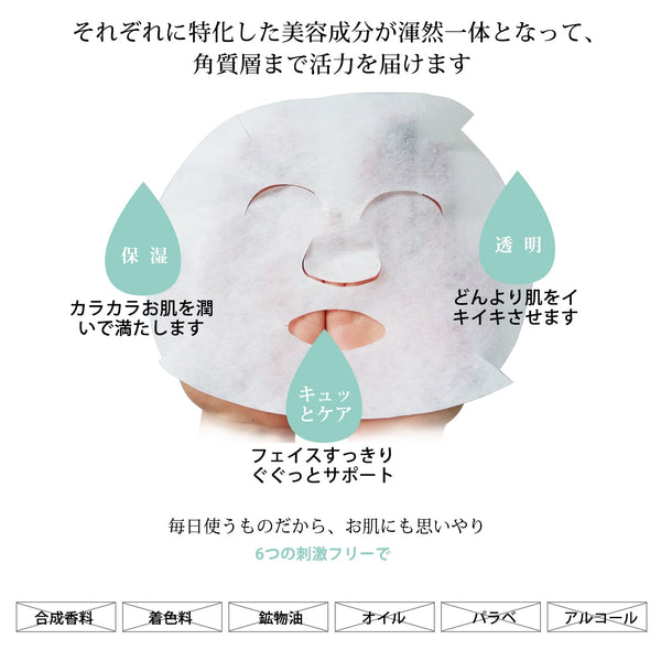 MITOMO /Cleansing /スキンケア美容フェイスマスクシートセット <日本製＞　/全4種12パック究極のスキンケア体験 / 保湿と乾燥の予防 / 肌を柔らかく滑らかに / アロエベラエキス【TKMT00006-06-012】